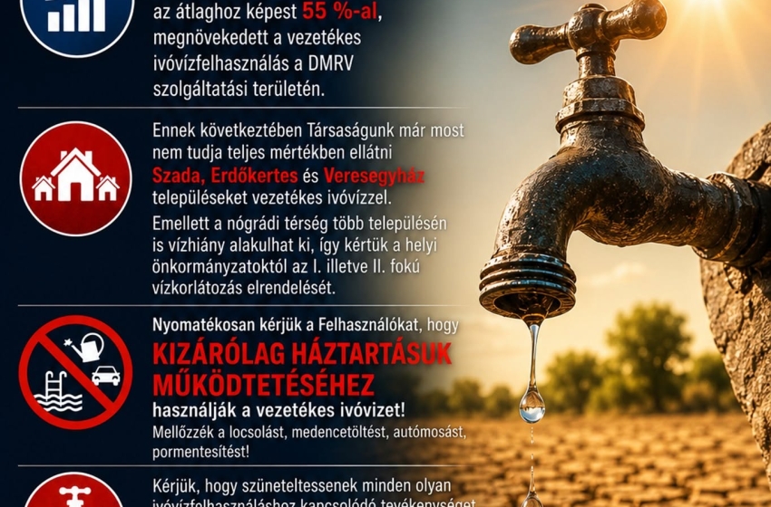 A hétvégén 55%-kal magasabb volt a vízigény